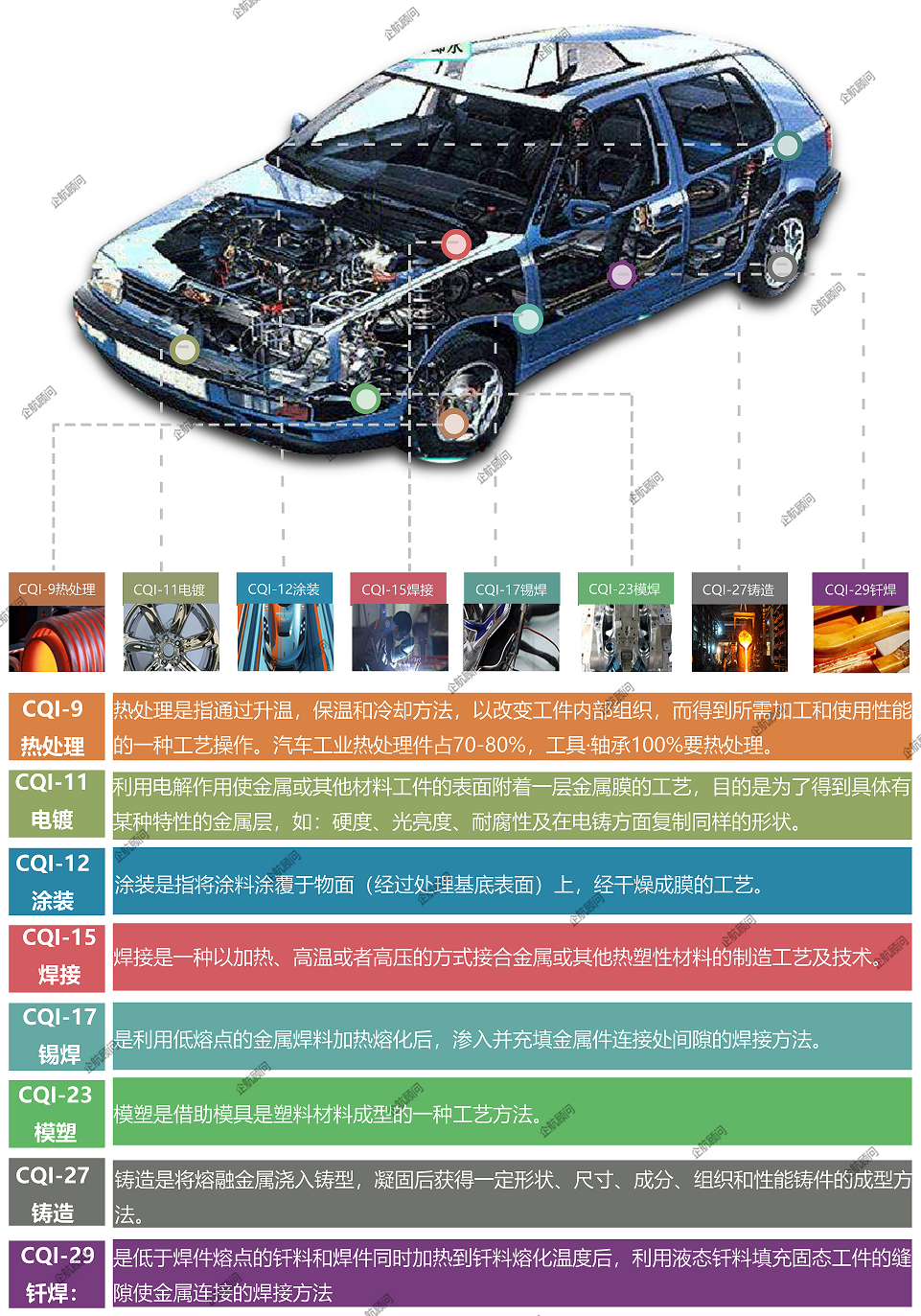 CQI-X全系列（有水?。?png