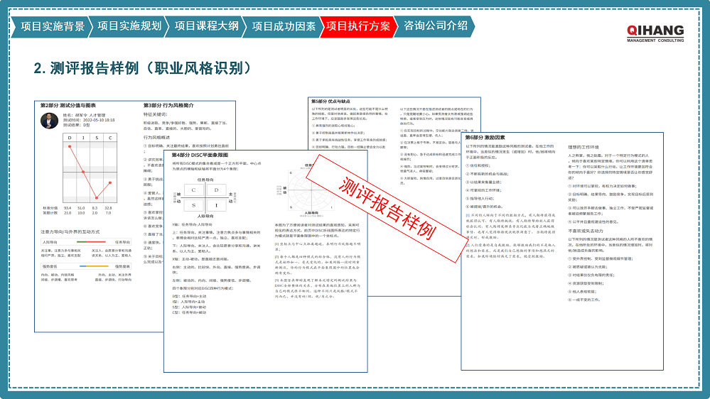 附件2：愛沛精密模塑（上海）有限公司《卓越領導力提升》咨詢項目實施方案_11.png